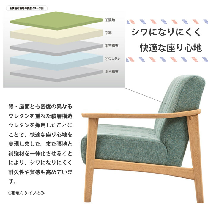 浜本工芸 【レビュー特典有】浜本工芸 L-1000 ソファ 2人掛け張地（布