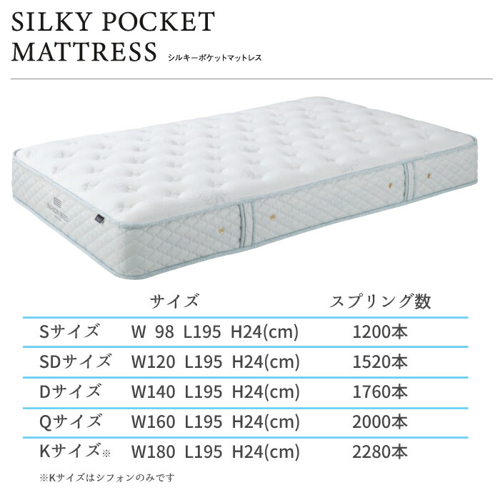 シルキーポケットマットレス 日本ベッド シルキーシフォン シルキーポケットマットレス 日本ベッド シルキーシフォン