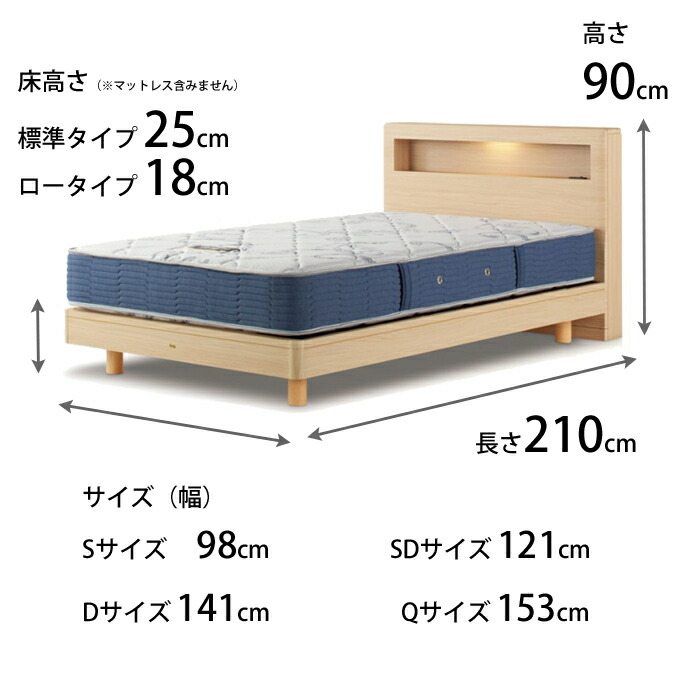 SIMMONS（シモンズ） 【開梱設置無料】【シモンズ正規品】ベッドセット