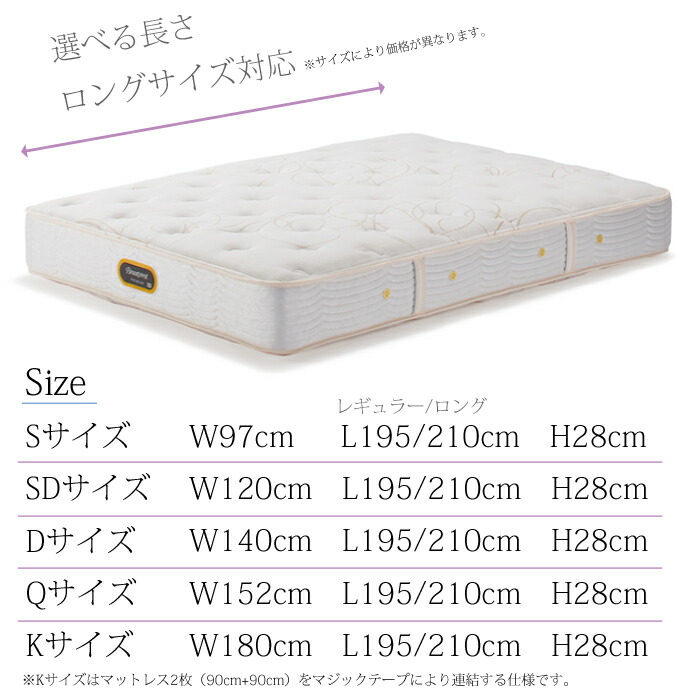 SIMMONS 【開梱設置無料】【シモンズ】マットレス ビューティレスト