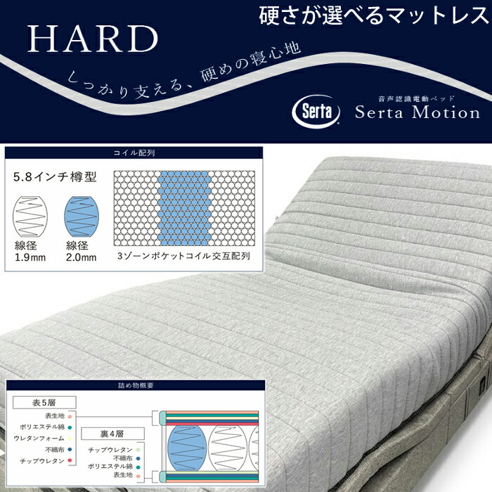 Serta（サータ） 【開梱設置無料】サータ モーション Z-194 マットレス