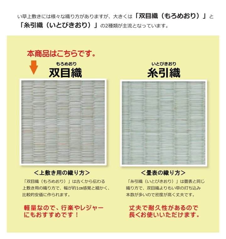 純国産 い草 上敷き カーペット 双目織 『草津』 本間4.5畳(約286×286cm）_5