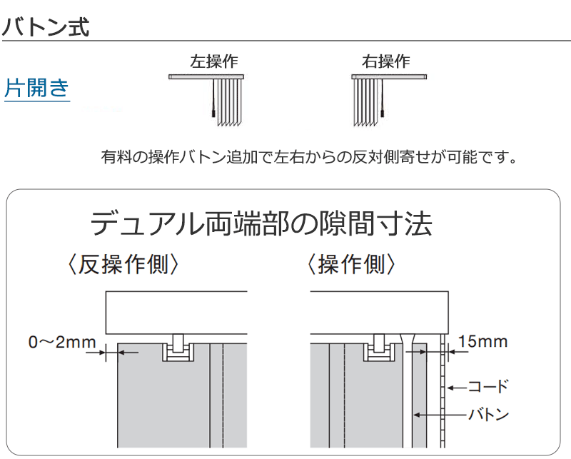 バーチカルブラインド トーソー デュアル100 レールジョイント ストネ TF-8063〜68(幅240×高さ140cm迄)  :tsvla3d-209:インテリアカタオカ - 通販 - Yahoo!ショッピング | museumofcapitalism.org