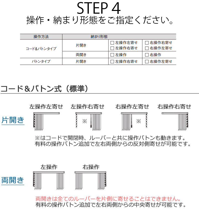 操作納まり形態