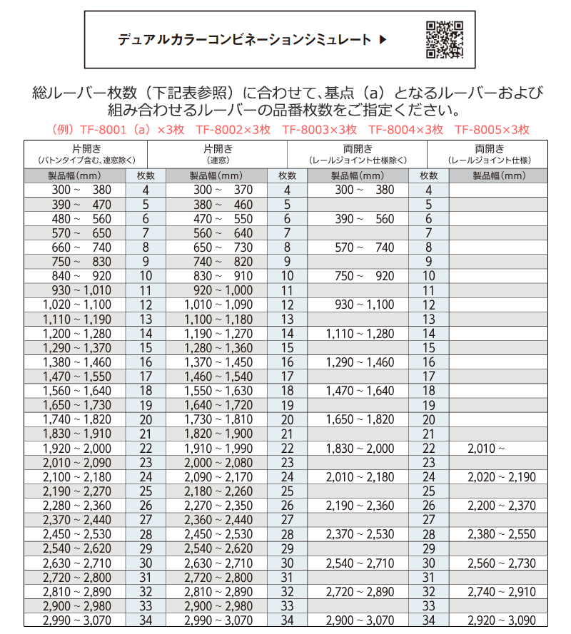 バーチカルブラインド トーソー デュアル100 コルト 壁紙やカーテンとの組合せ TF-8025〜56(幅120×高さ100cm迄) :  tsvlaa1-101 : インテリアカタオカ - 通販 - Yahoo!ショッピング