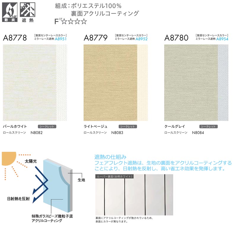ETRO バタフライパターン シルク ダスターコート マルチカラー 楽天市場】whyto ホワイト テントライン コート “tent line coat