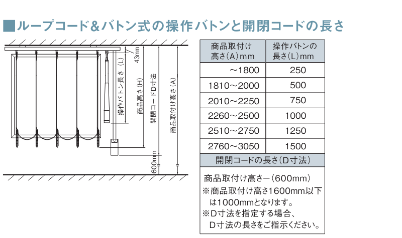 縦型ブラインド ニチベイ アルペジオ 標準 センターレース ループコード 100mm フェアフレクト遮熱 A8778〜A8780  幅120×高さ120cm迄 :nvl06-1301:インテリアカタオカ - 通販 - Yahoo!ショッピング |  doctorsofcourage.org