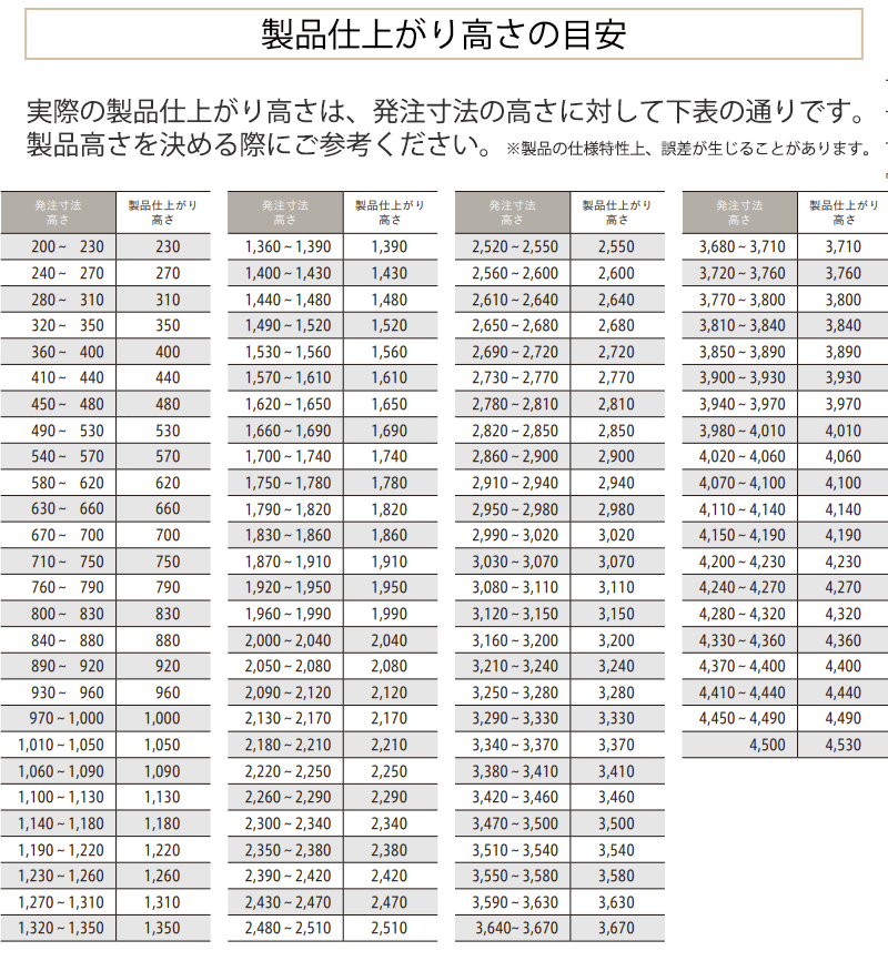 製品仕上がり高さ目安