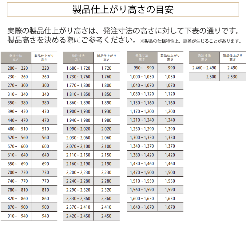 TOSO木製ブラインド 標準サイズ TOSO（トーソー） ウッドブラインド 通販 木製 スタンダード TM-4001