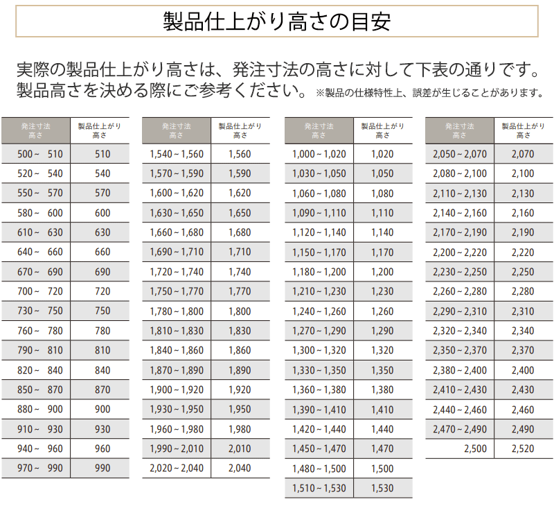 TOSO（トーソー） ウッドブラインド 通販 木製 ウエーブ TM-4008・4013