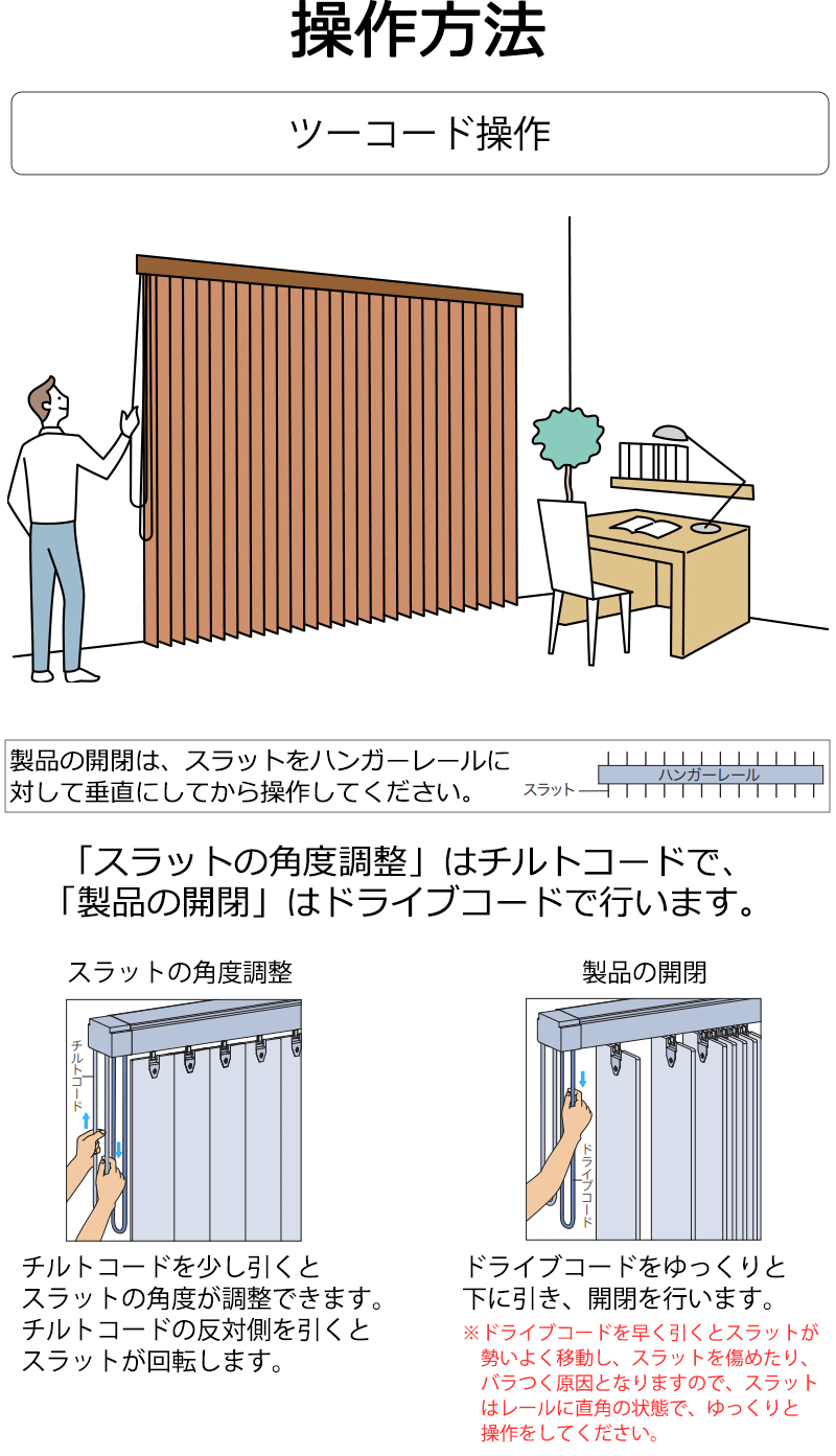 ツーコードの操作方法