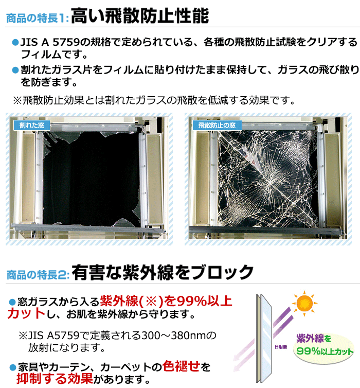 中川ケミカル 低反射フィルム SF-1300H 1220mm幅 7m SF1300H1220 (65