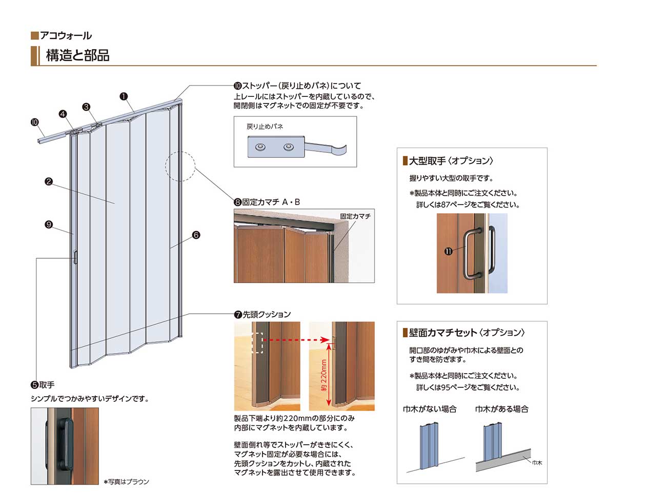 タチカワブラインド アコーデオン アコウォール 間仕切り 製品詳細