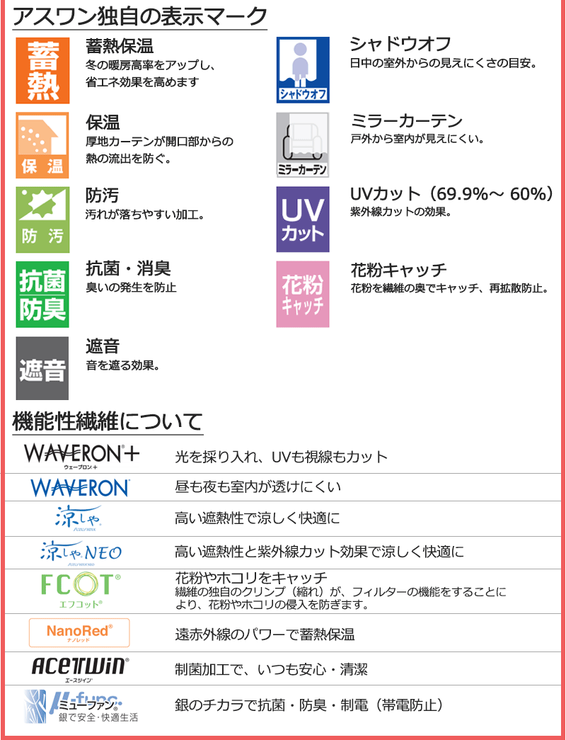 アスワン オーダーカーテン オーセンス フラワーガーデン F1493 形態