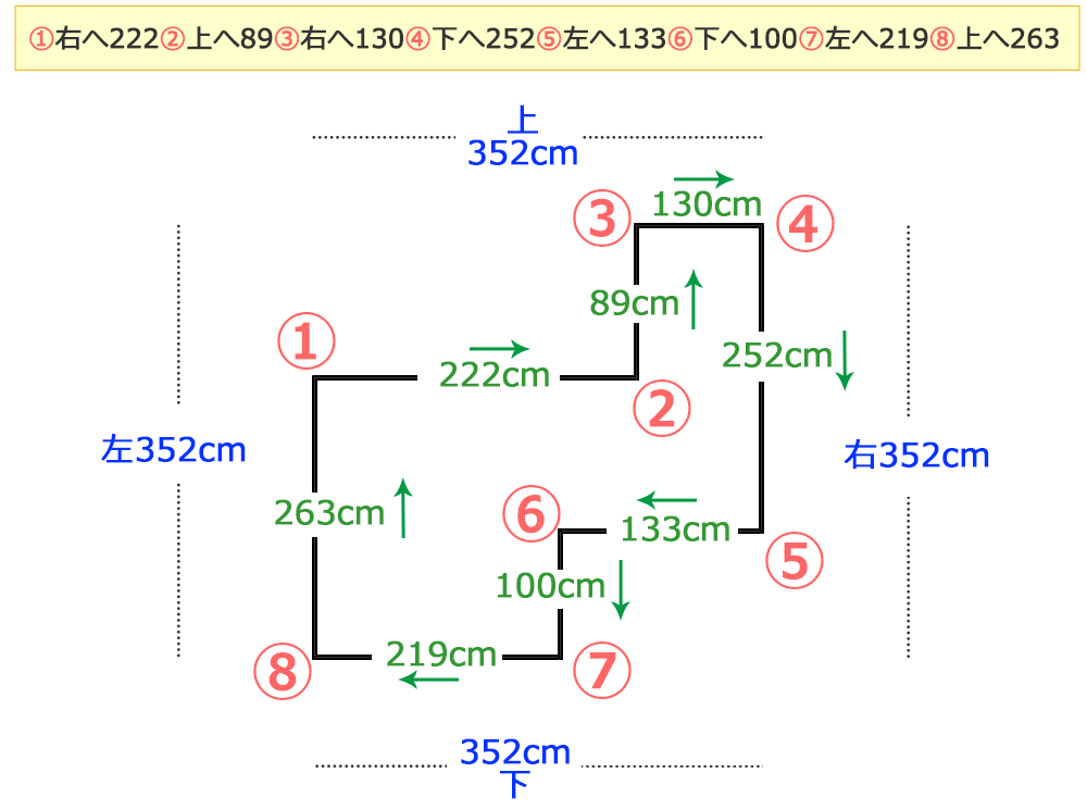 サイズ内カットの注文方法