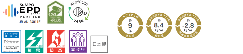 生地マーク