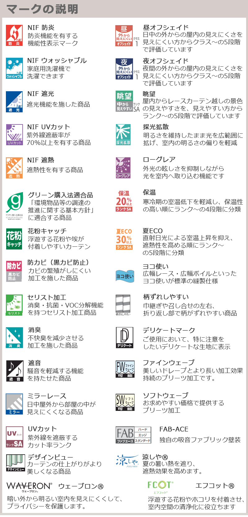 機能マーク説明