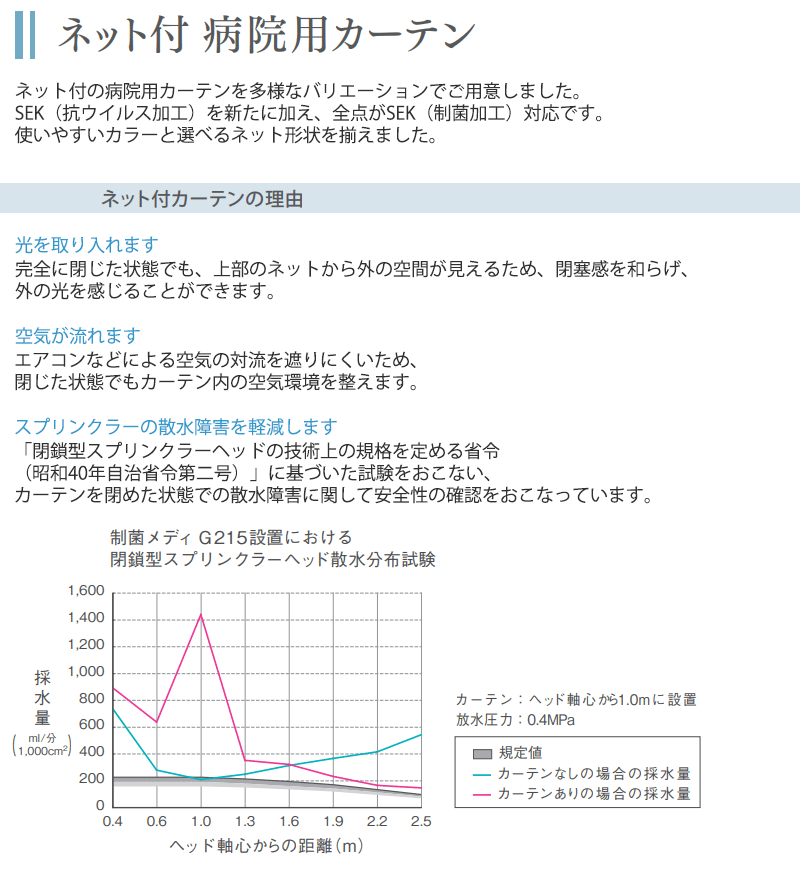 シンコール コントラクトカーテン TACT タクトVOL.15 TA-9054～9056