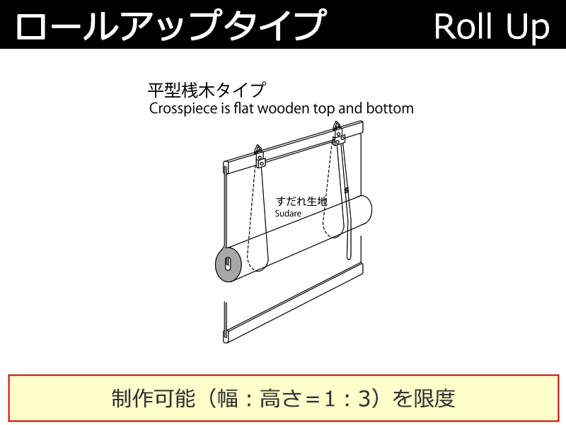 北海道産シナ材を使用した 防炎ウッドスクリーン RT-001 RT-002 RT-003