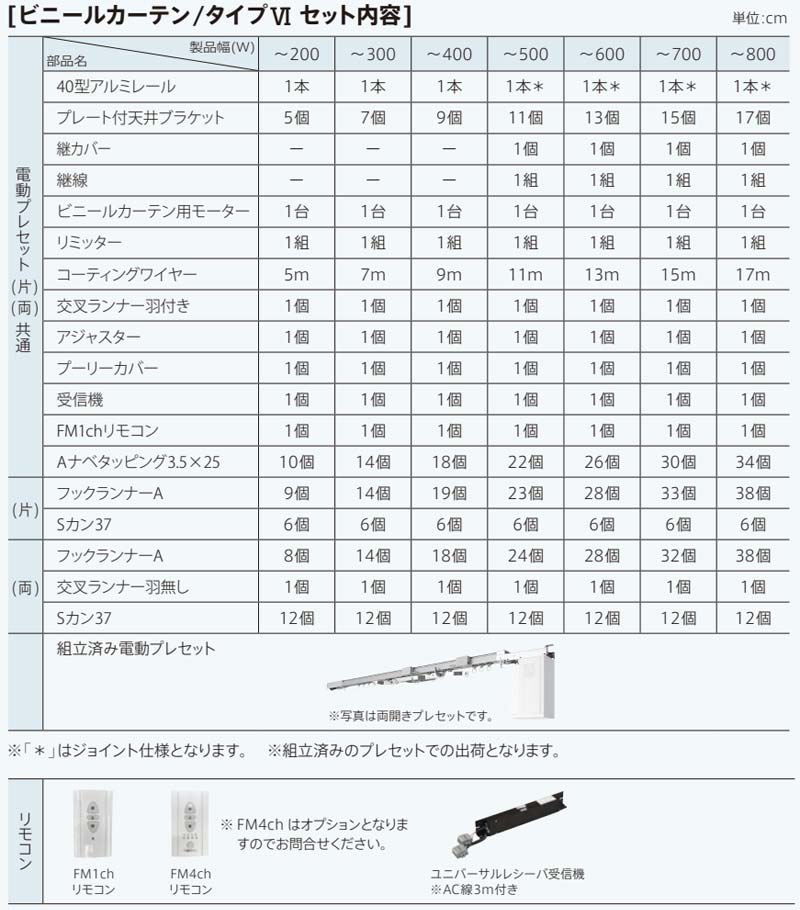 ビニールカーテン