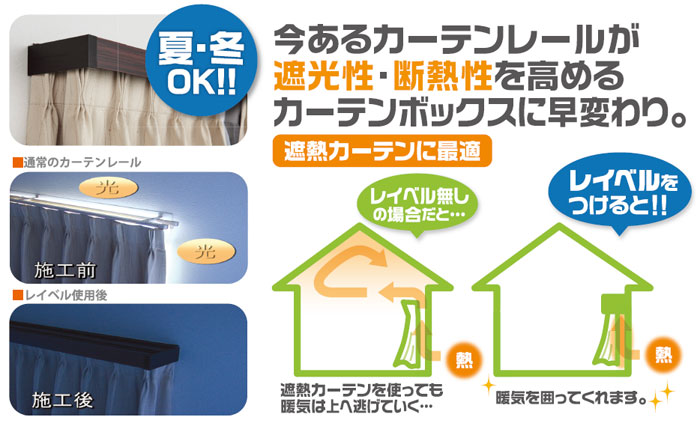 フルネス（Fullness） 【送料無料】カーテンボックス カーテンレール