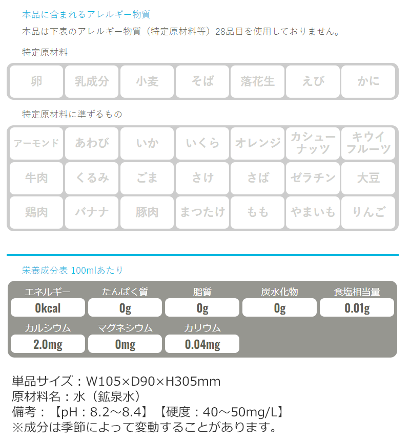 防災グッズ 非常食 災害備蓄用 IZAMESHI(イザメシ) 長期保存食 7年保存 水 2L 7年保存水2L（6本入り/1箱）｜interiorkataoka｜03