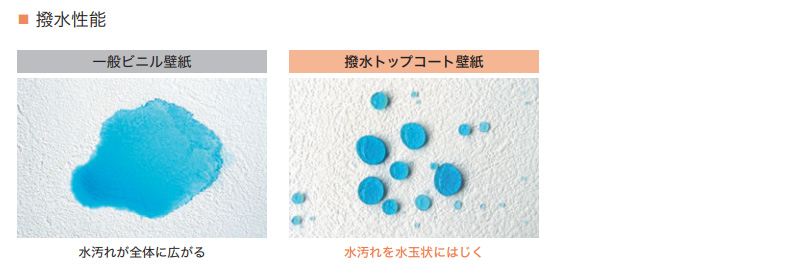 撥水トップコート ベーシック&カラー
