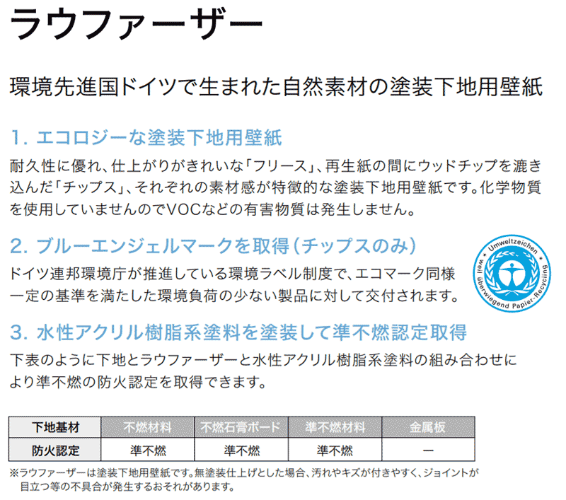 壁紙 クロス 送料無料 サンゲツの壁紙 Reserve リザーブ ラウファーザー 寒冷紗 塗装下地 Re509 1ｍ 10m以上1ｍ単位で販売 Kbre959 インテリアカタオカ 通販 Yahoo ショッピング