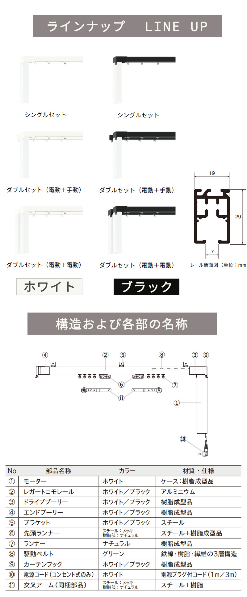 住宅電動カーテンレール どんな空間にも馴染む レガートコモ ウェーブスタイル ダブルセット(電動＋手動) コンセント式 4.01m〜4.50m