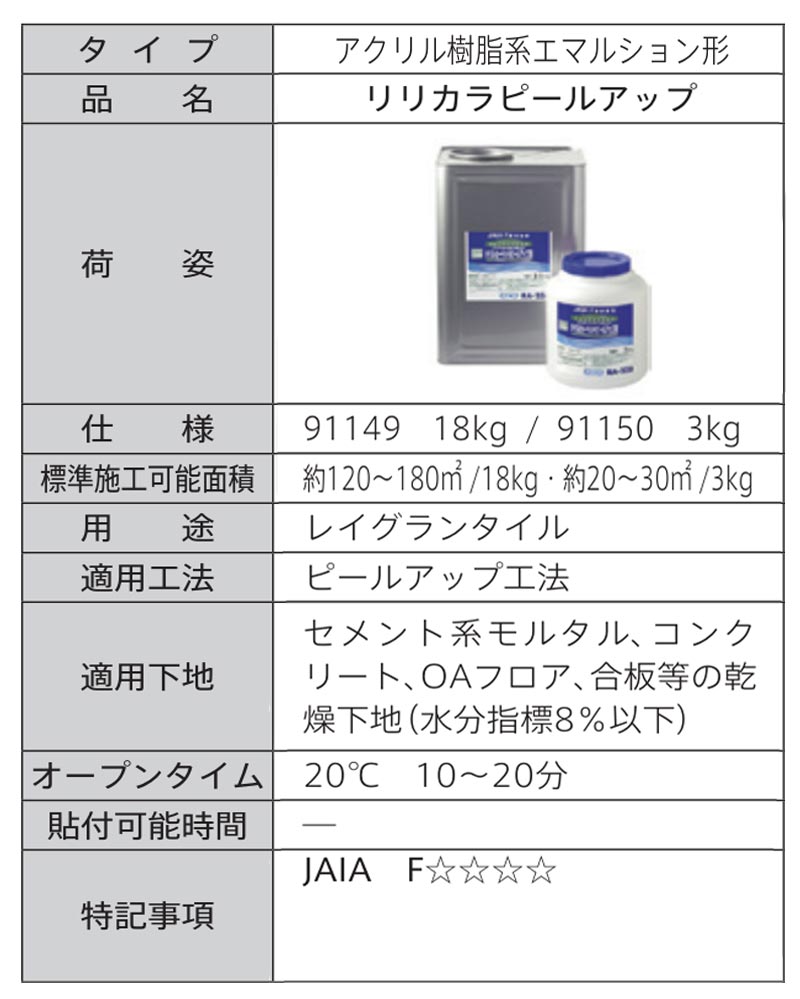 リリカラ オプション