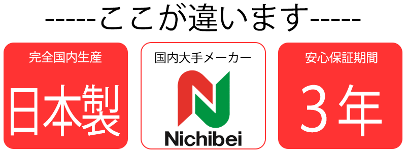 保証
