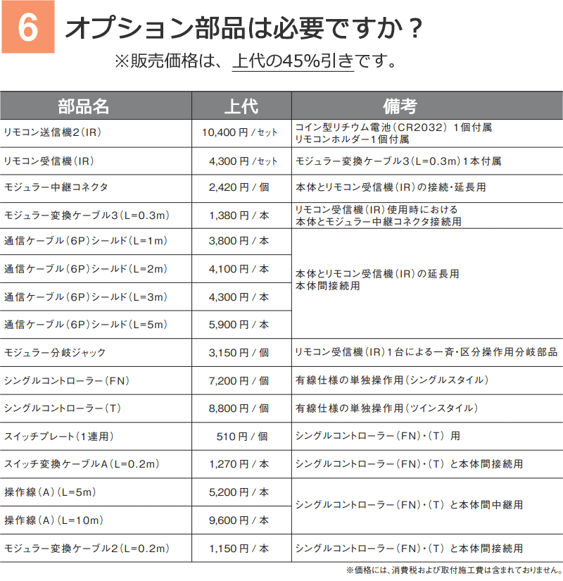 ローボード プリーツスクリーン ニチベイ もなみ 和紙調 利休 M5076〜M5083 ツインスタイル 電動式 幅240x高さ140cmまで 【CEG1073454273】 (39241円)