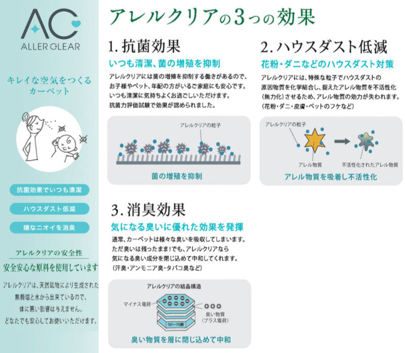 prevel 画像