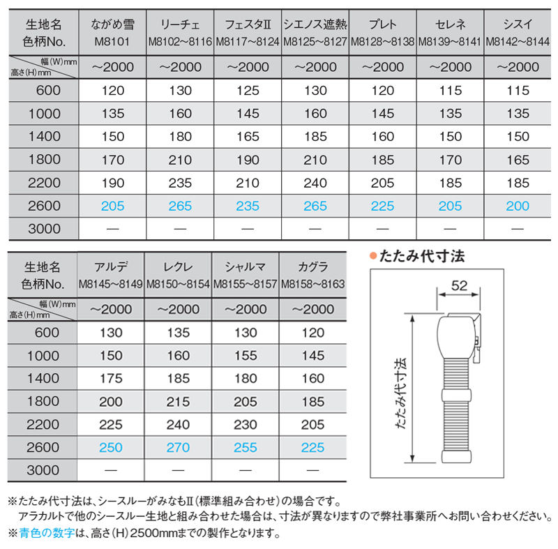 ニチベイ プリーツスクリーン もなみ