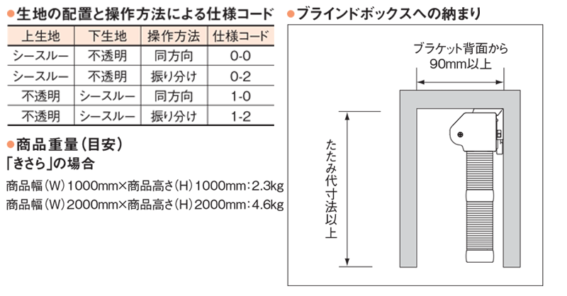 ニチベイ プリーツスクリーン もなみ