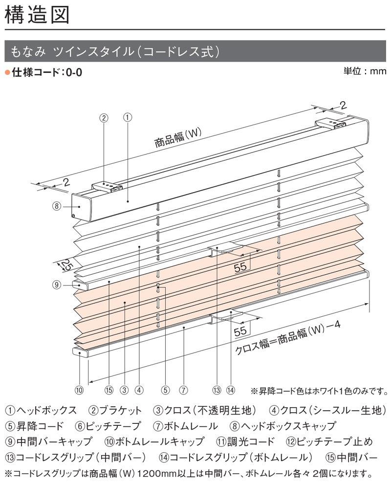 ニチベイ プリーツスクリーン もなみ