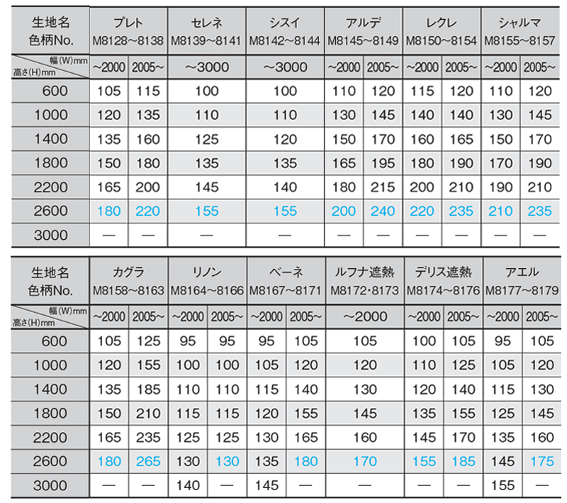 ニチベイ プリーツスクリーン もなみ