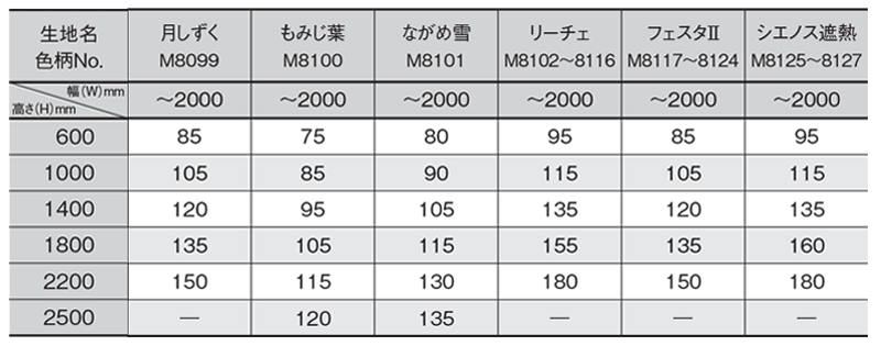 ニチベイ プリーツスクリーン もなみ