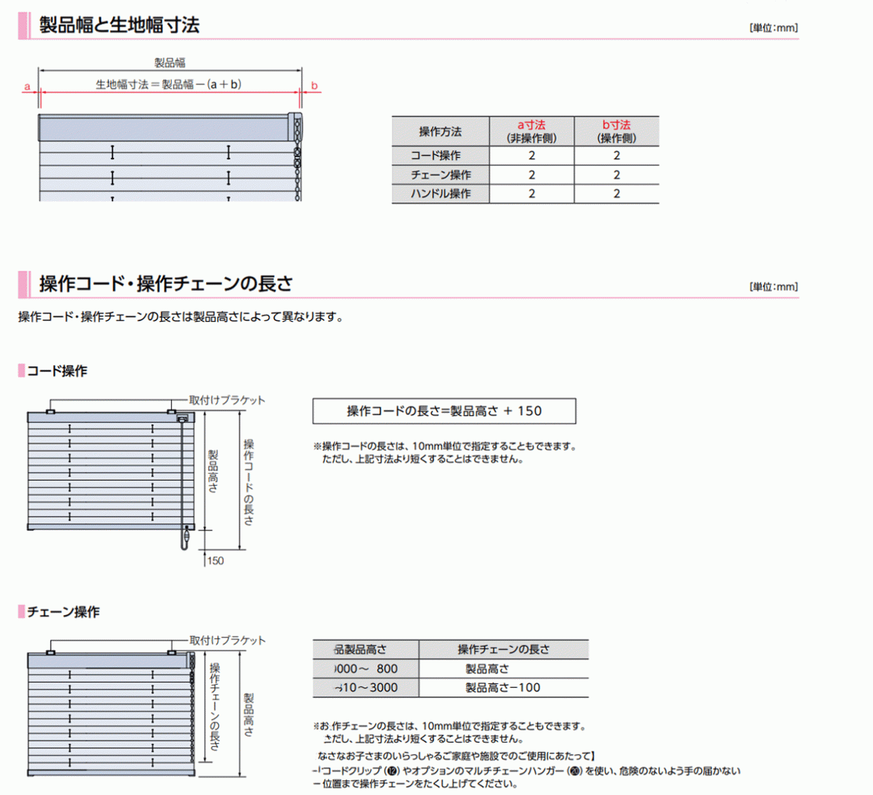 プリーツスクリーン 製品詳細