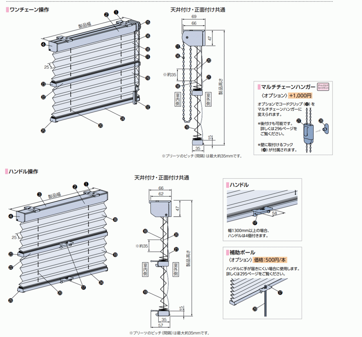 プリーツスクリーン 製品詳細