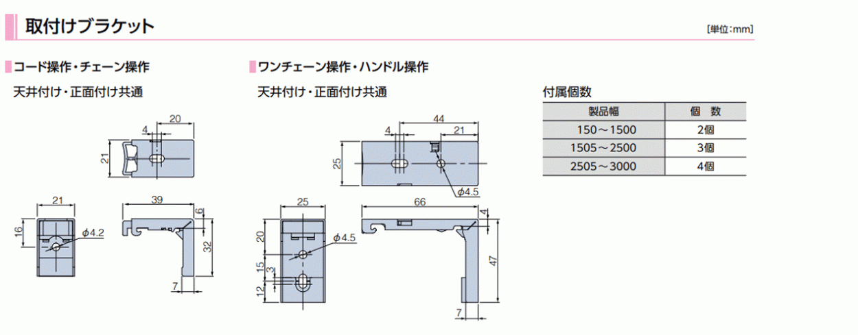 プリーツスクリーン 製品詳細