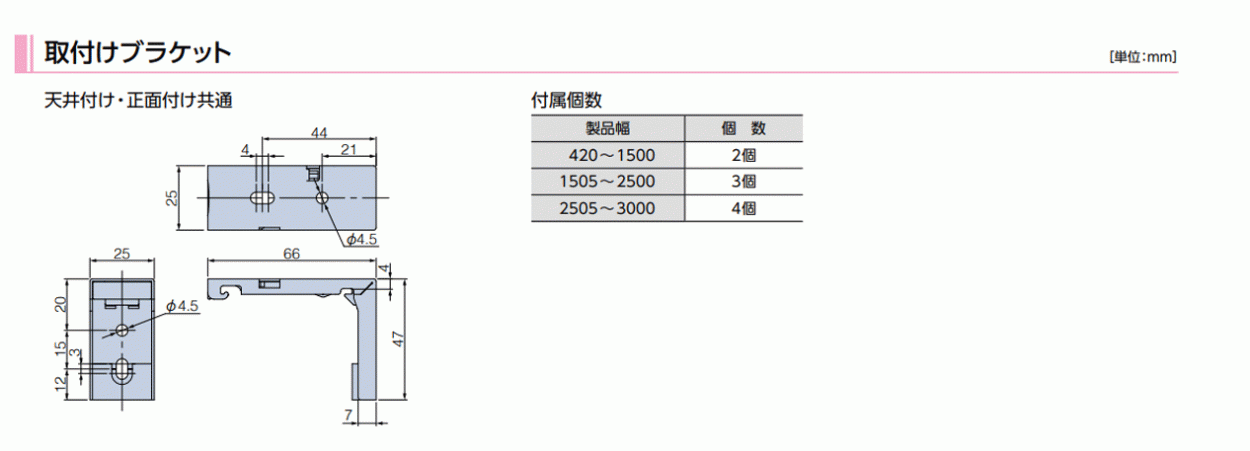 プリーツスクリーン 製品詳細
