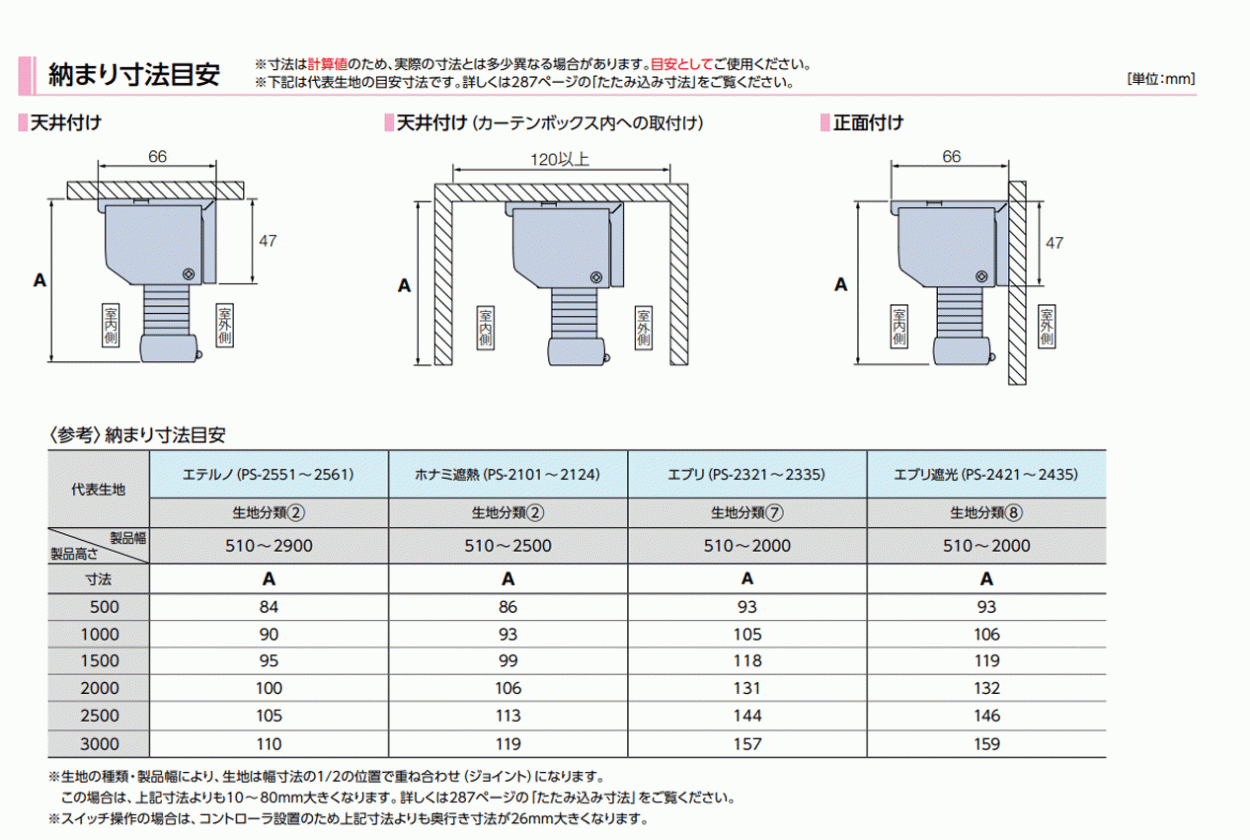 プリーツスクリーン 製品詳細