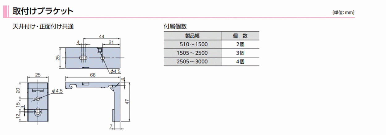 プリーツスクリーン 製品詳細