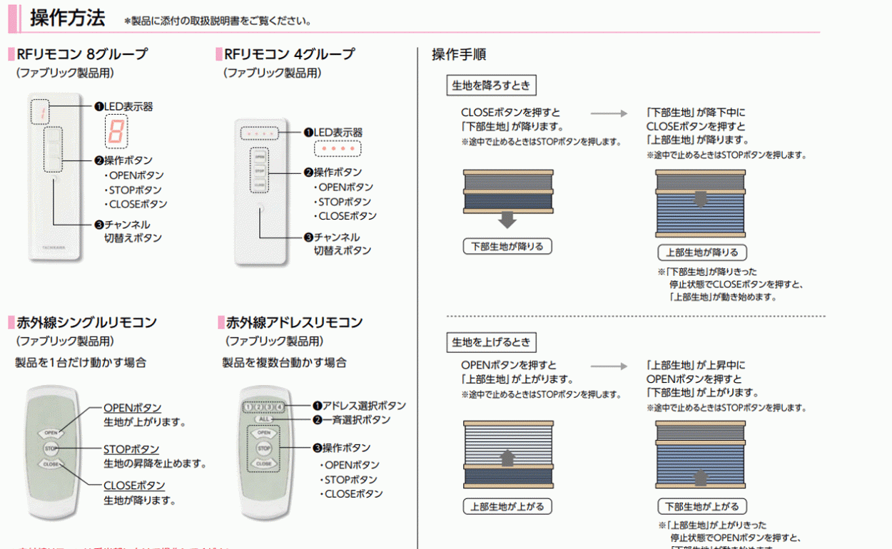 プリーツスクリーン 製品詳細