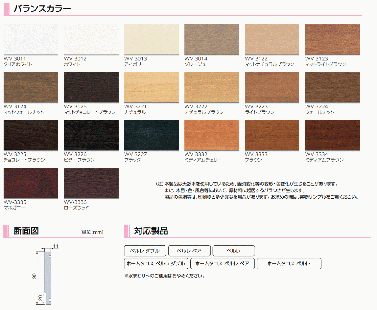 プリーツスクリーン 製品詳細