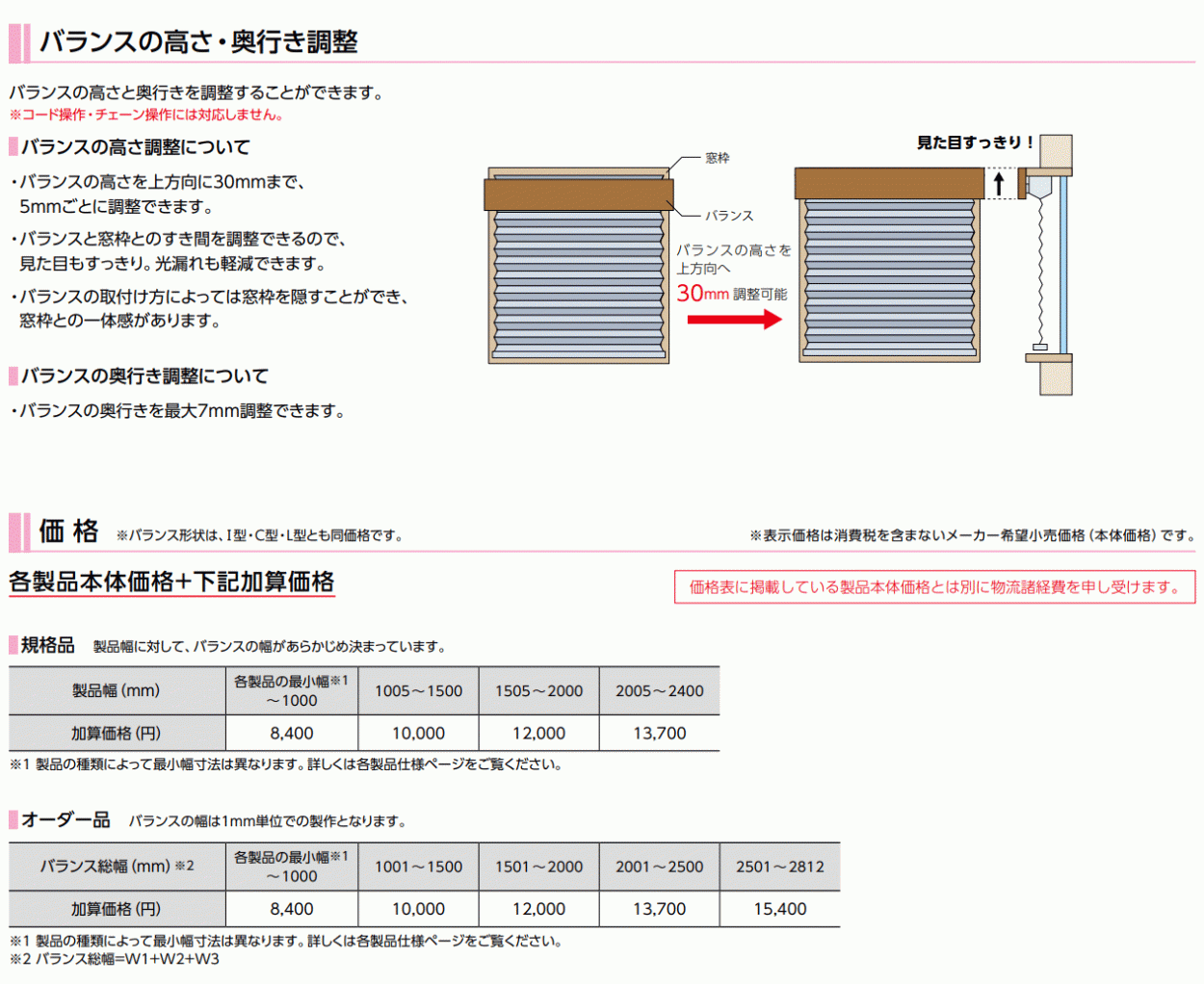 プリーツスクリーン 製品詳細
