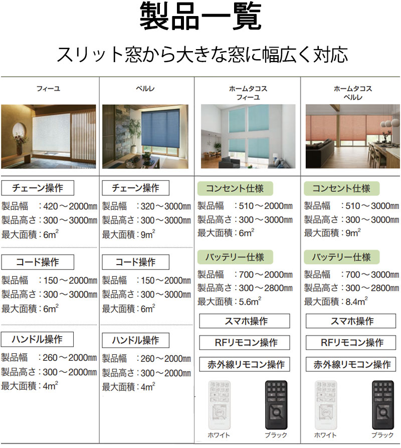 製品一覧