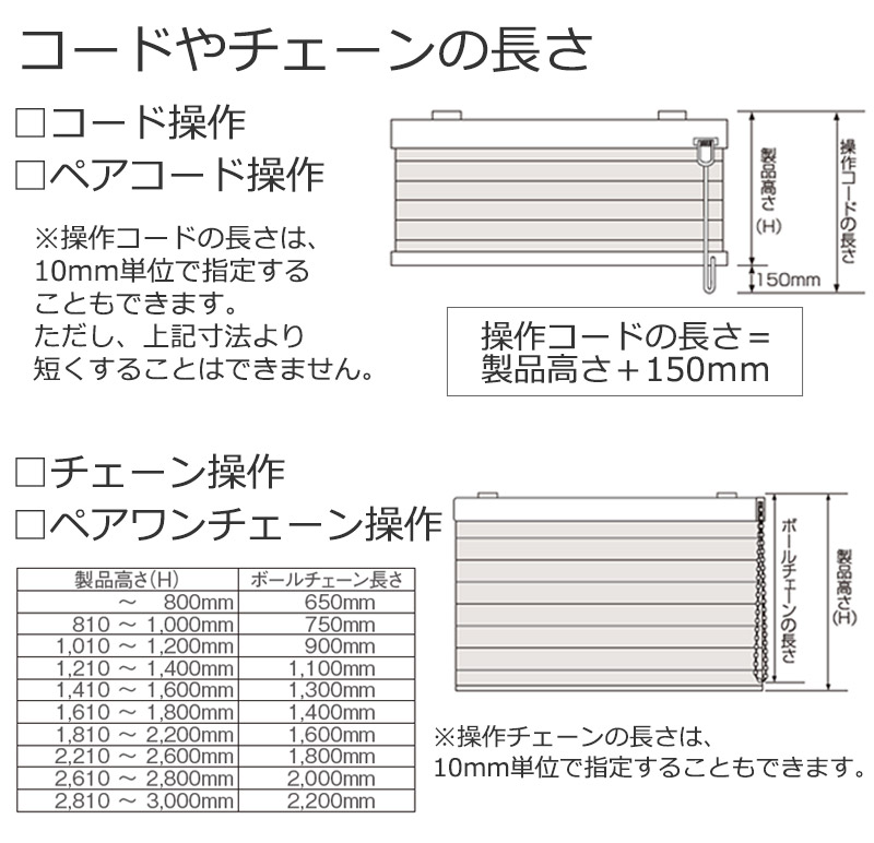 トーソー プリーツスクリーン しおり25 ツイン ツインワンチェーン