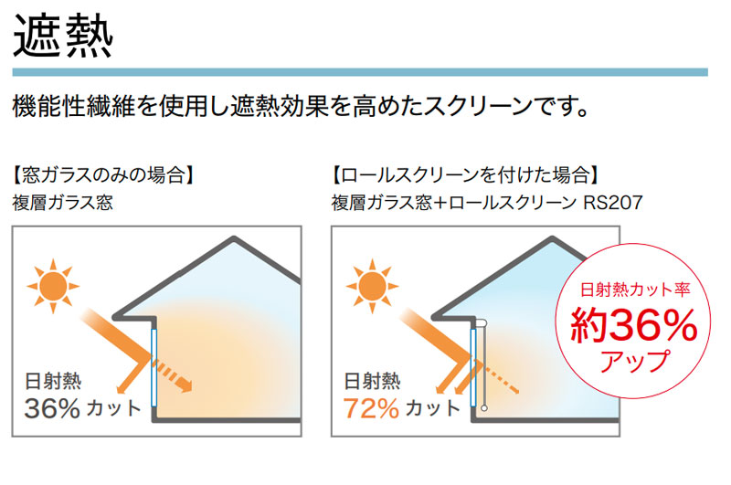 送料無料 サンゲツ RBコレクション ロールスクリーン チェーン式 RS207